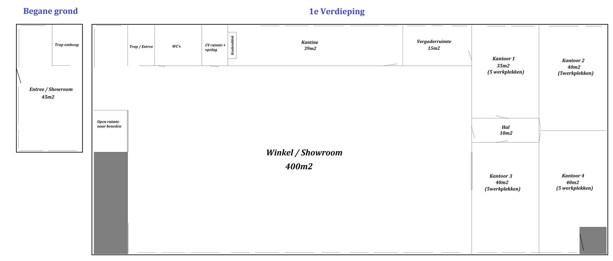 De Schakel 9 Vught